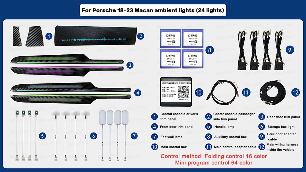 Decor Lighting India - Untuk Porsche Macan 2018-2023 instrumen mobil