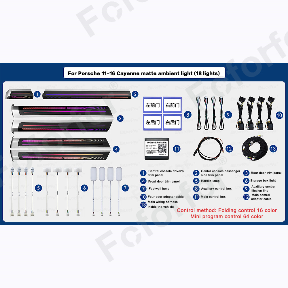 Decor Lighting India - Untuk Porsche Panamera 2017-2021 instrumen mobil