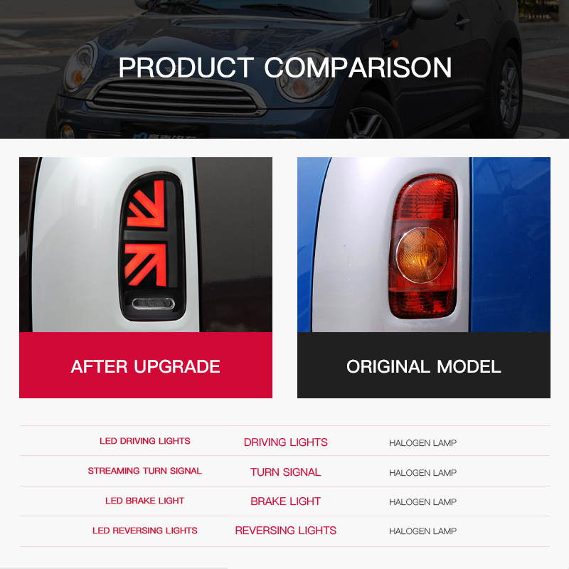 2pcs Lampu Belakang Mobil Untu - Union Lighting & Decor Photos ulasan dan harga