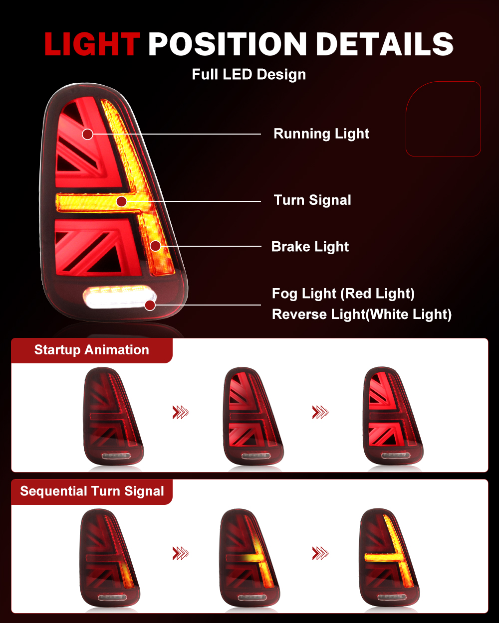 iJDM Lampu Belakang Mobil Unio - Union Lighting & Decor Photos ulasan dan harga